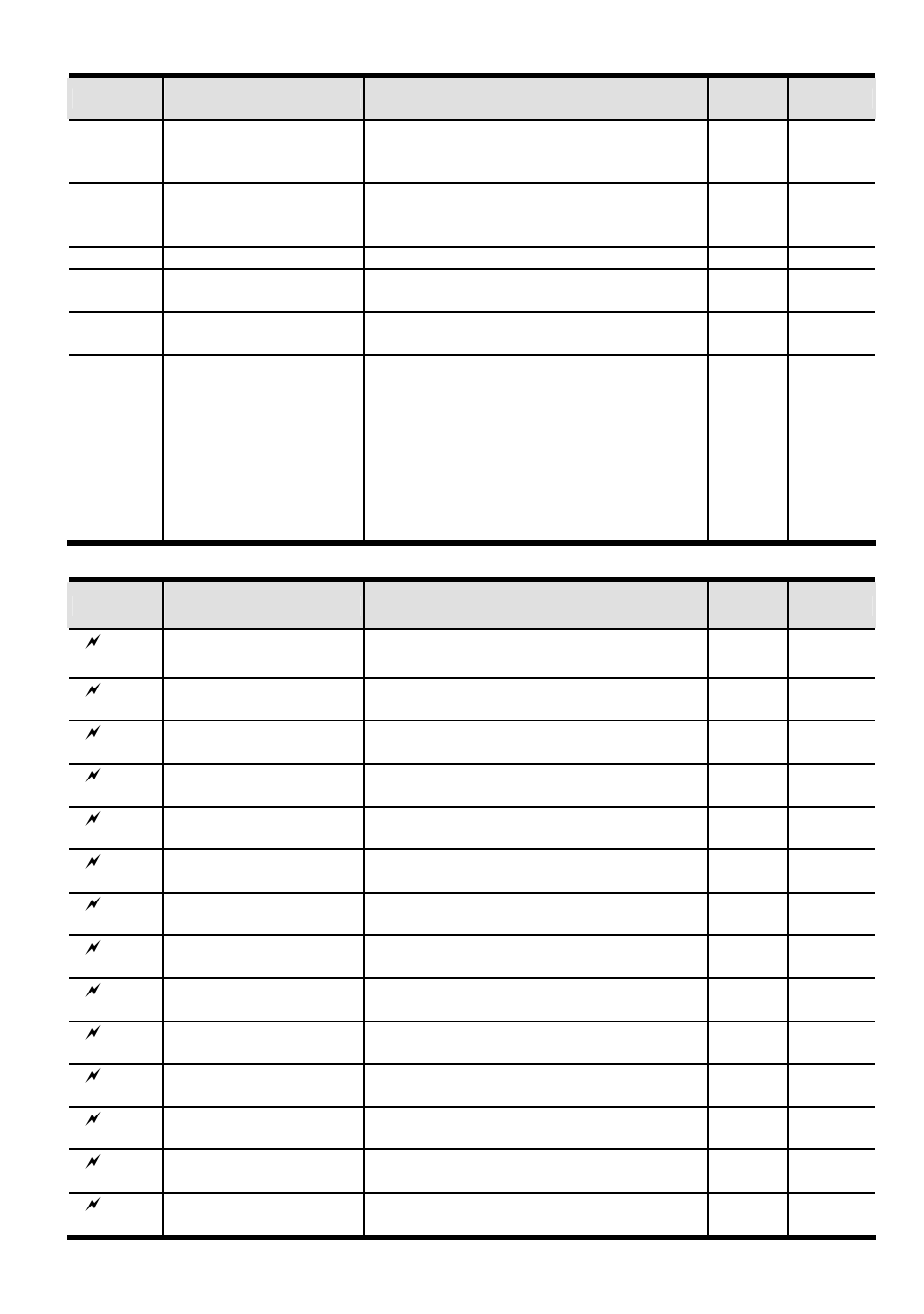 Delta Electronics AC Drive VFD-F Series User Manual | Page 19 / 31