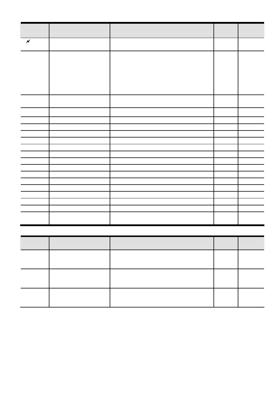 Delta Electronics AC Drive VFD-F Series User Manual | Page 20 / 31