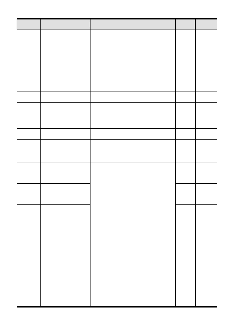 Delta Electronics AC Drive VFD-F Series User Manual | Page 21 / 31