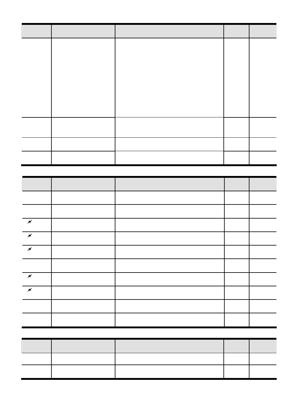 Delta Electronics AC Drive VFD-F Series User Manual | Page 22 / 31
