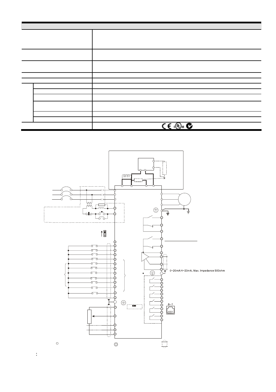 Basic wiring diagram, English-3, Im 3 | Vfd-f | Delta Electronics AC Drive VFD-F Series User Manual | Page 3 / 31