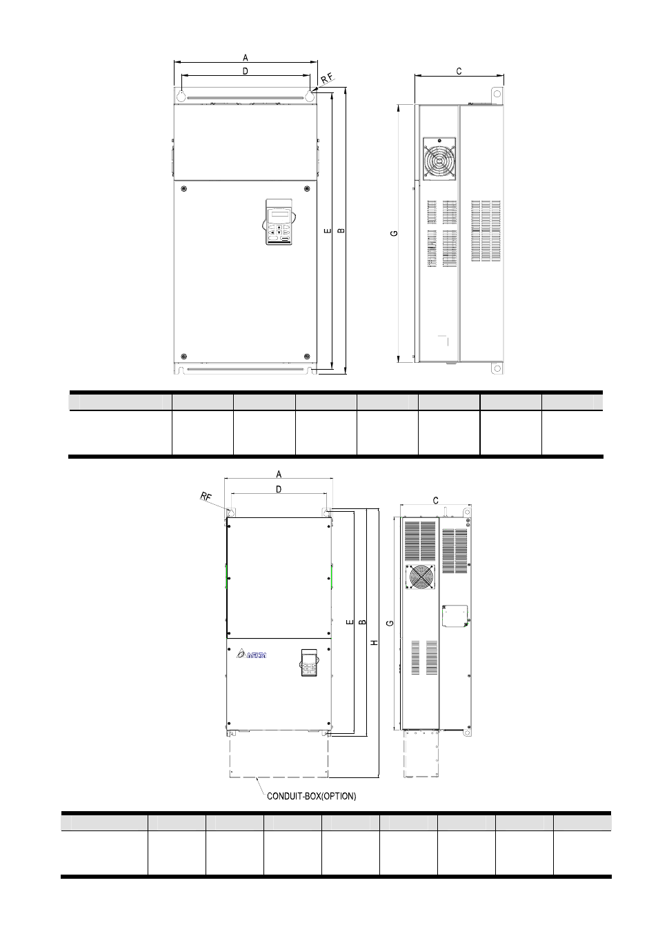 Delta Electronics AC Drive VFD-F Series User Manual | Page 31 / 31