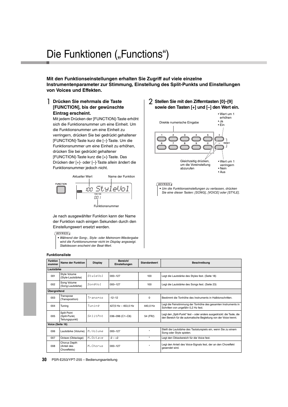 Die funktionen („functions“), Seite 30, Seite 30) ak | 005 (seite 30) v, Seite 30), Stylevol | Yamaha PSR-E253 User Manual | Page 30 / 48