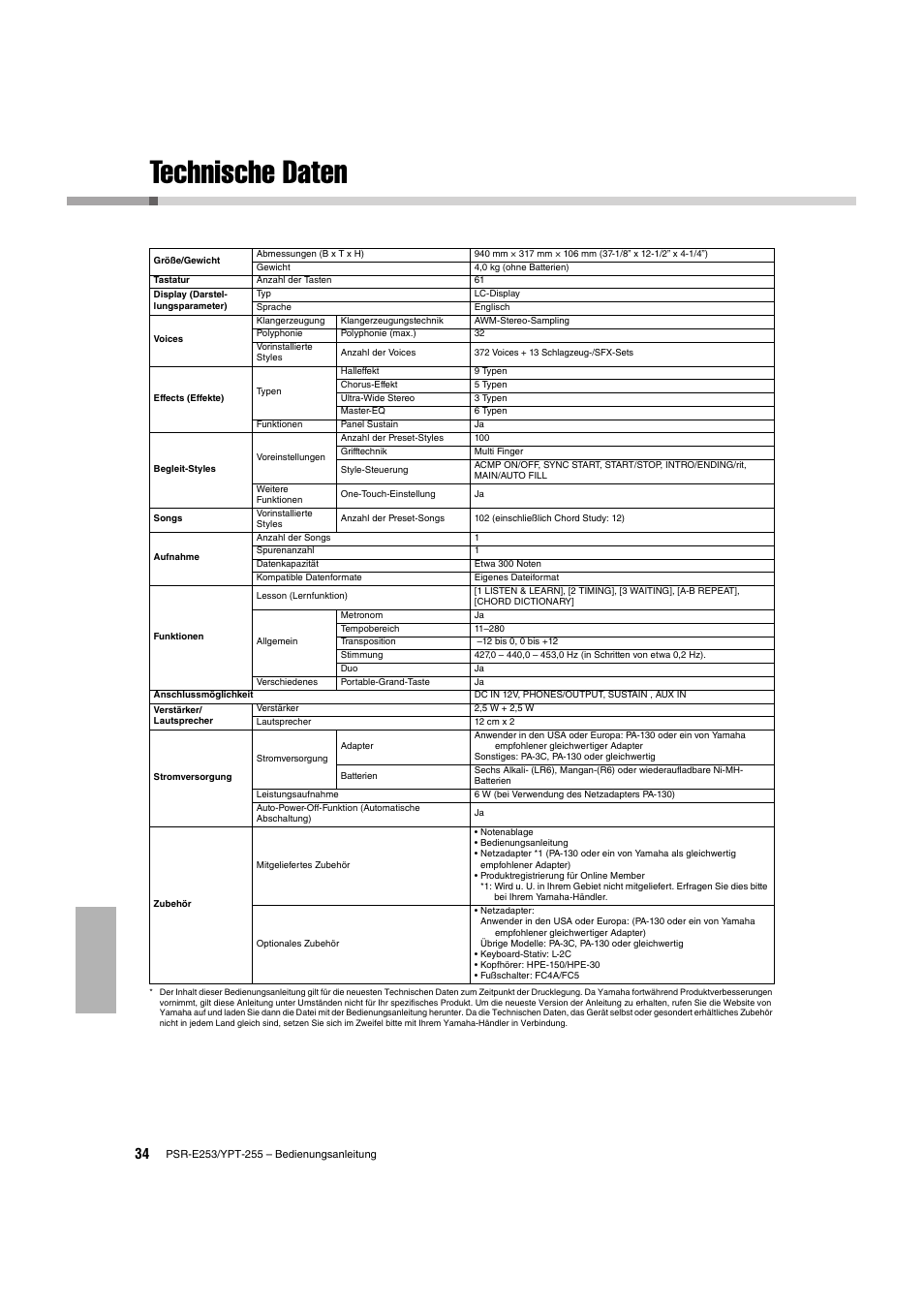 Technische daten | Yamaha PSR-E253 User Manual | Page 34 / 48