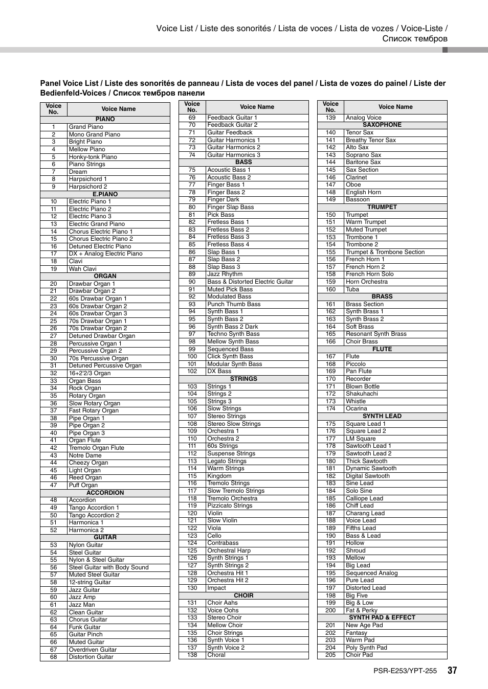 Yamaha PSR-E253 User Manual | Page 37 / 48