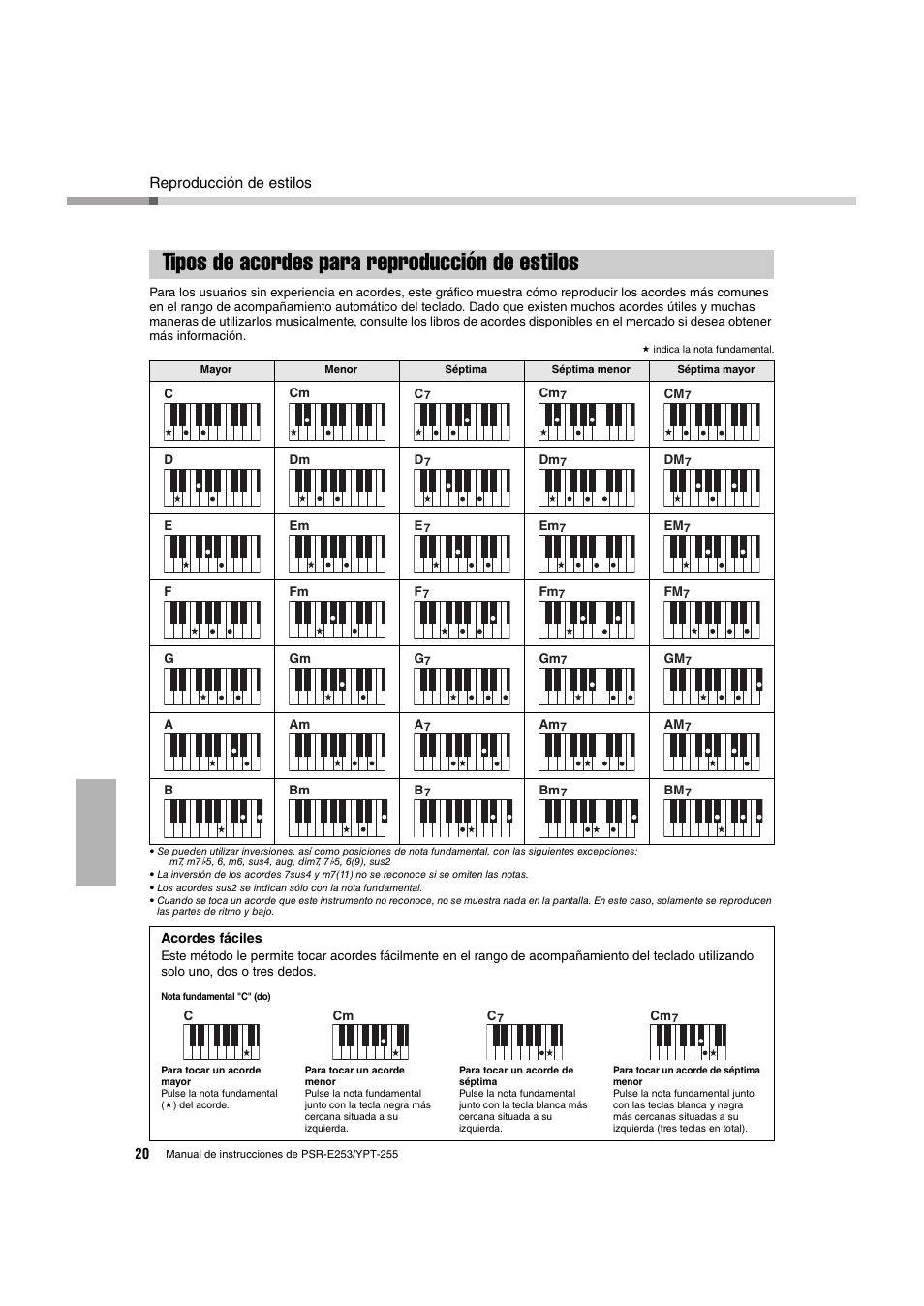 Tipos de acordes para reproducción de estilos, Reproducción de estilos | Yamaha PSR-E253 User Manual | Page 20 / 48