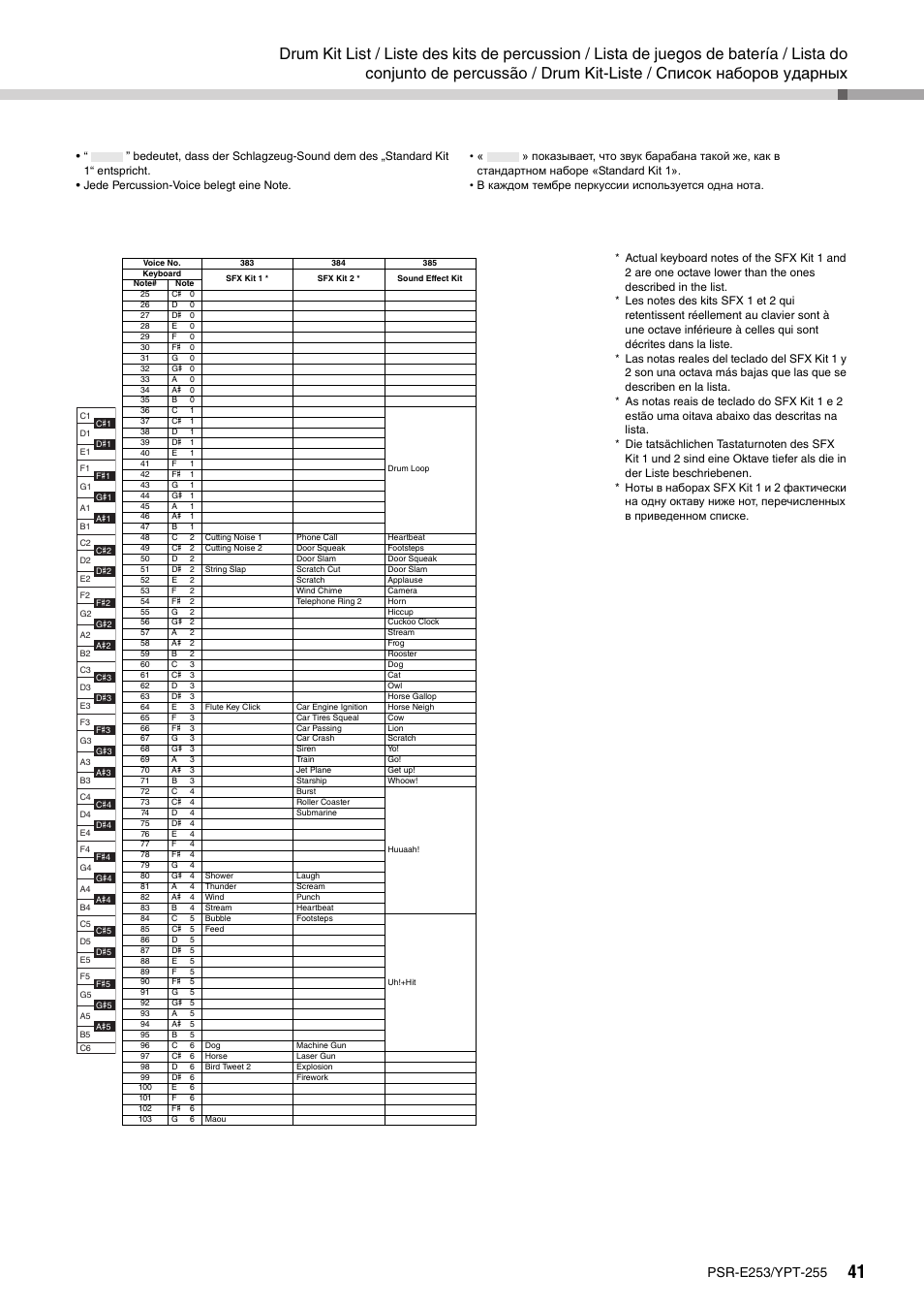 Yamaha PSR-E253 User Manual | Page 41 / 48