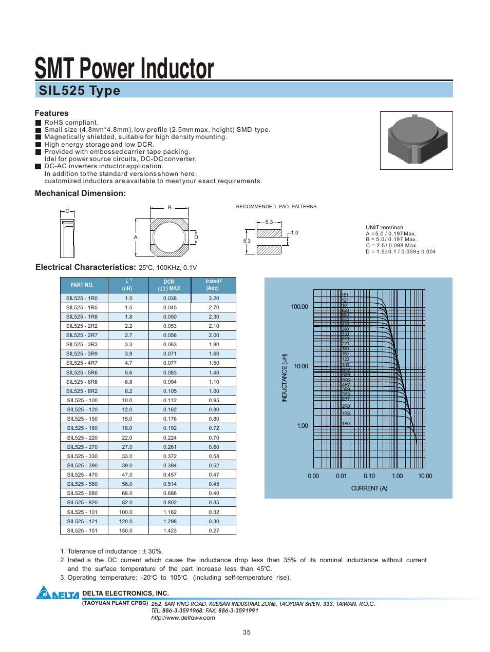 Delta Electronics SMT Power Inductor SIL525 User Manual | 1 page