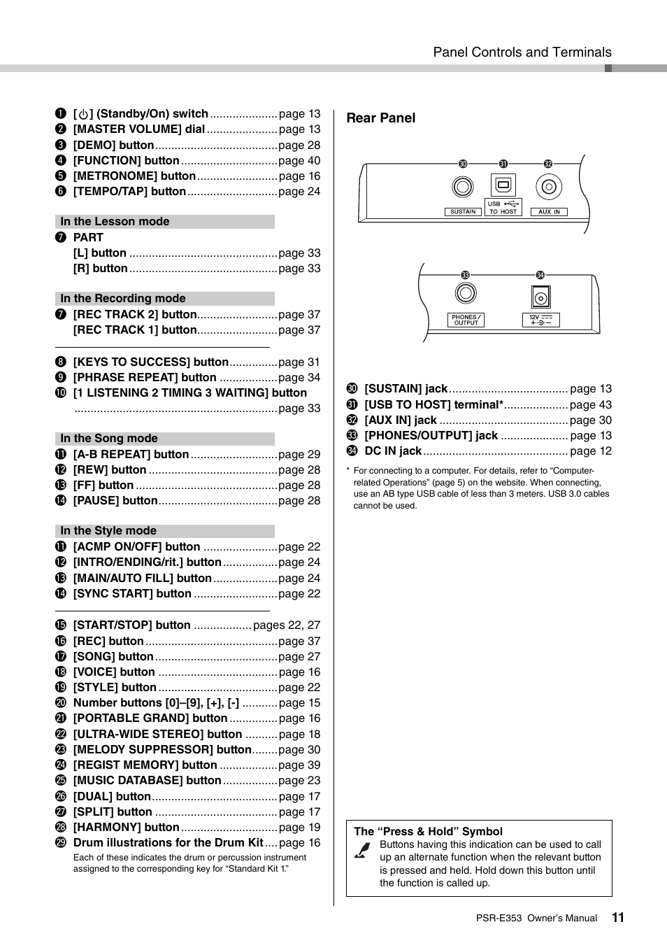 Panel controls and terminals, Rear panel | Yamaha PSR-E353 User Manual | Page 11 / 76