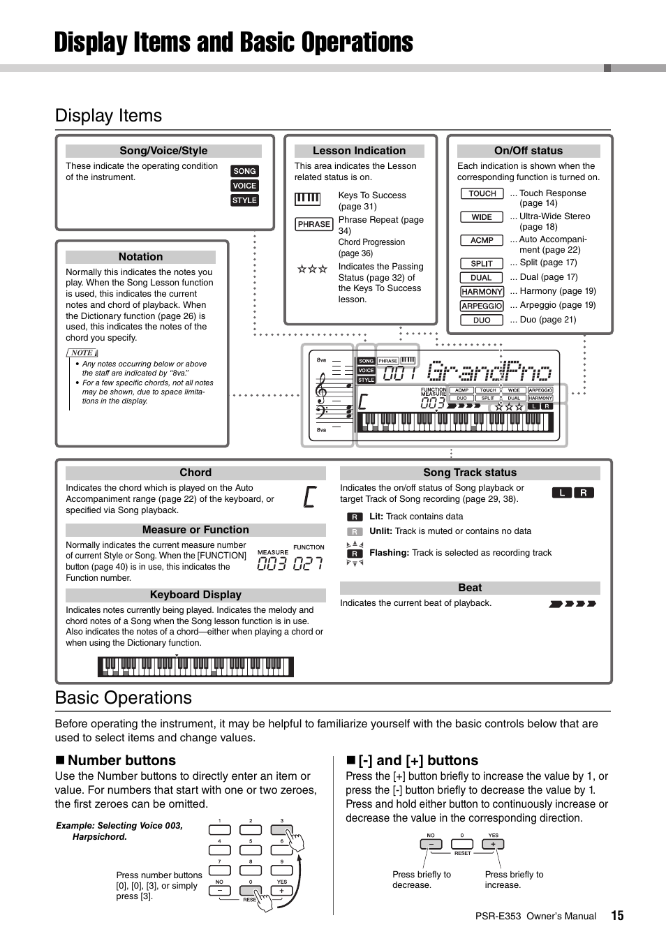 Display items and basic operations, Display items, Basic operations | Display items basic operations, Grandpno, Number buttons, And [+] buttons | Yamaha PSR-E353 User Manual | Page 15 / 76