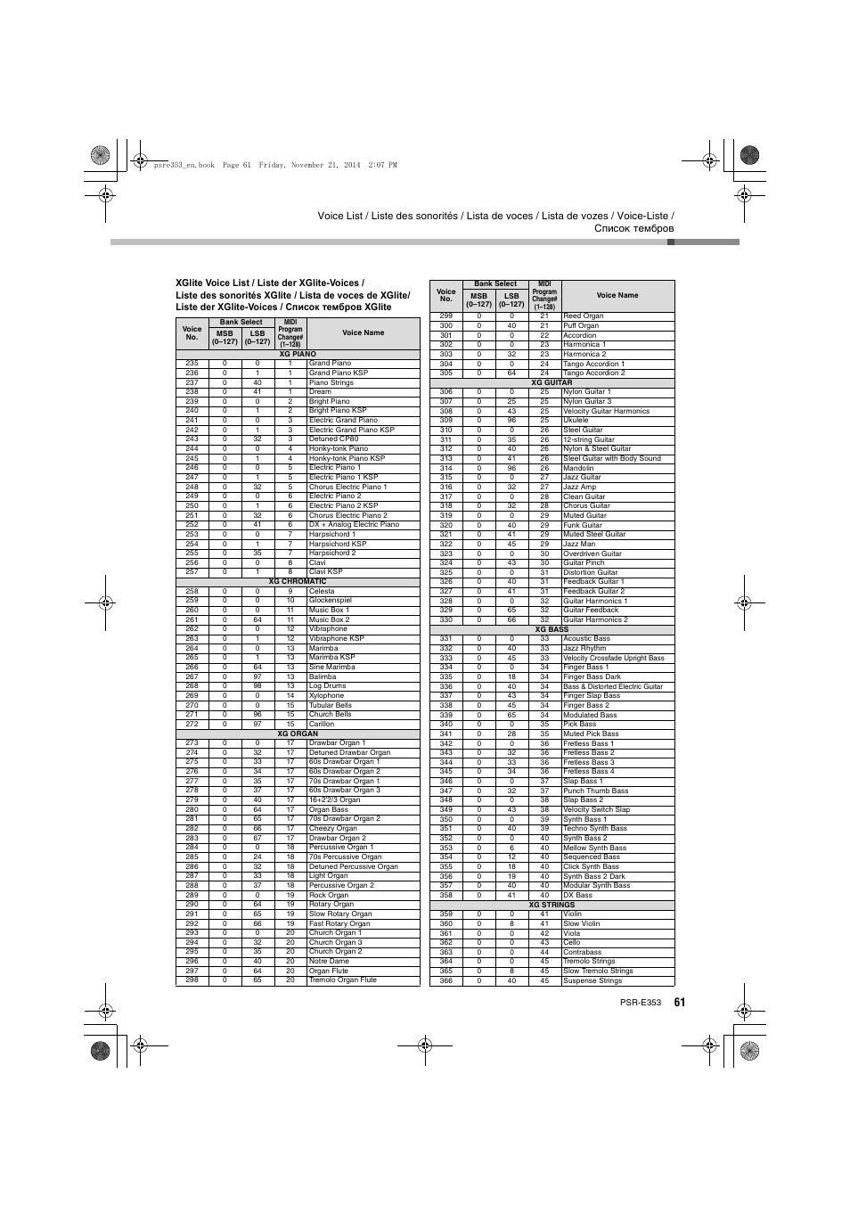 Yamaha PSR-E353 User Manual | Page 61 / 76