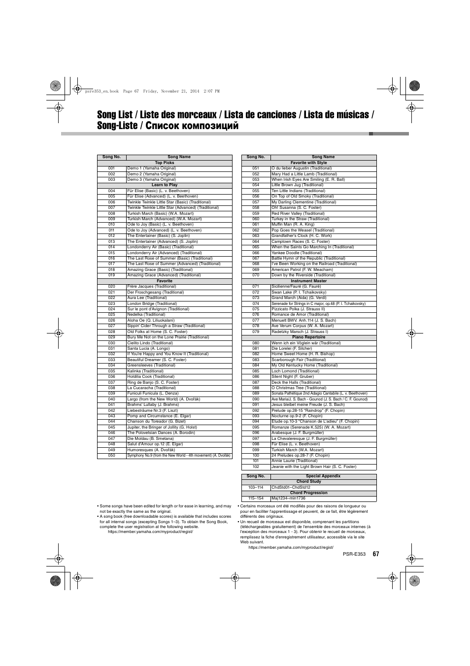 Yamaha PSR-E353 User Manual | Page 67 / 76