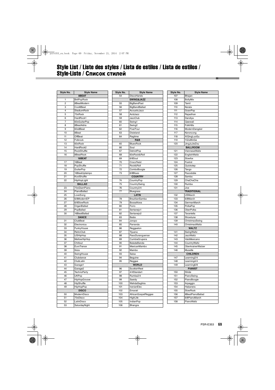 Yamaha PSR-E353 User Manual | Page 69 / 76