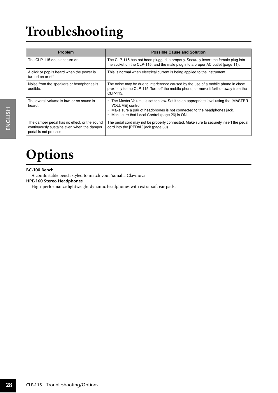 Troubleshooting, Options, Troubleshooting options | Yamaha P-115 User Manual | Page 28 / 46