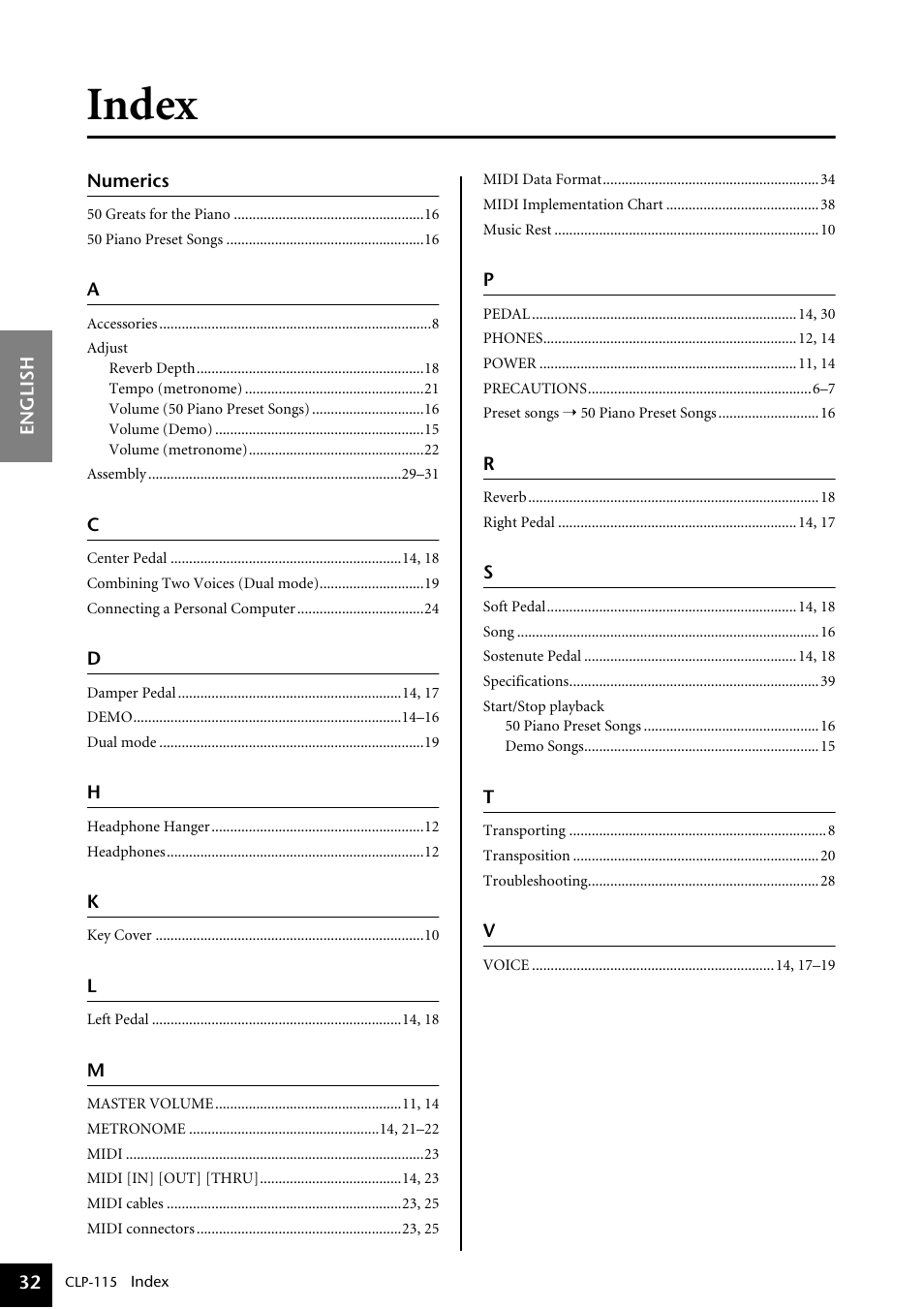 Index | Yamaha P-115 User Manual | Page 32 / 46