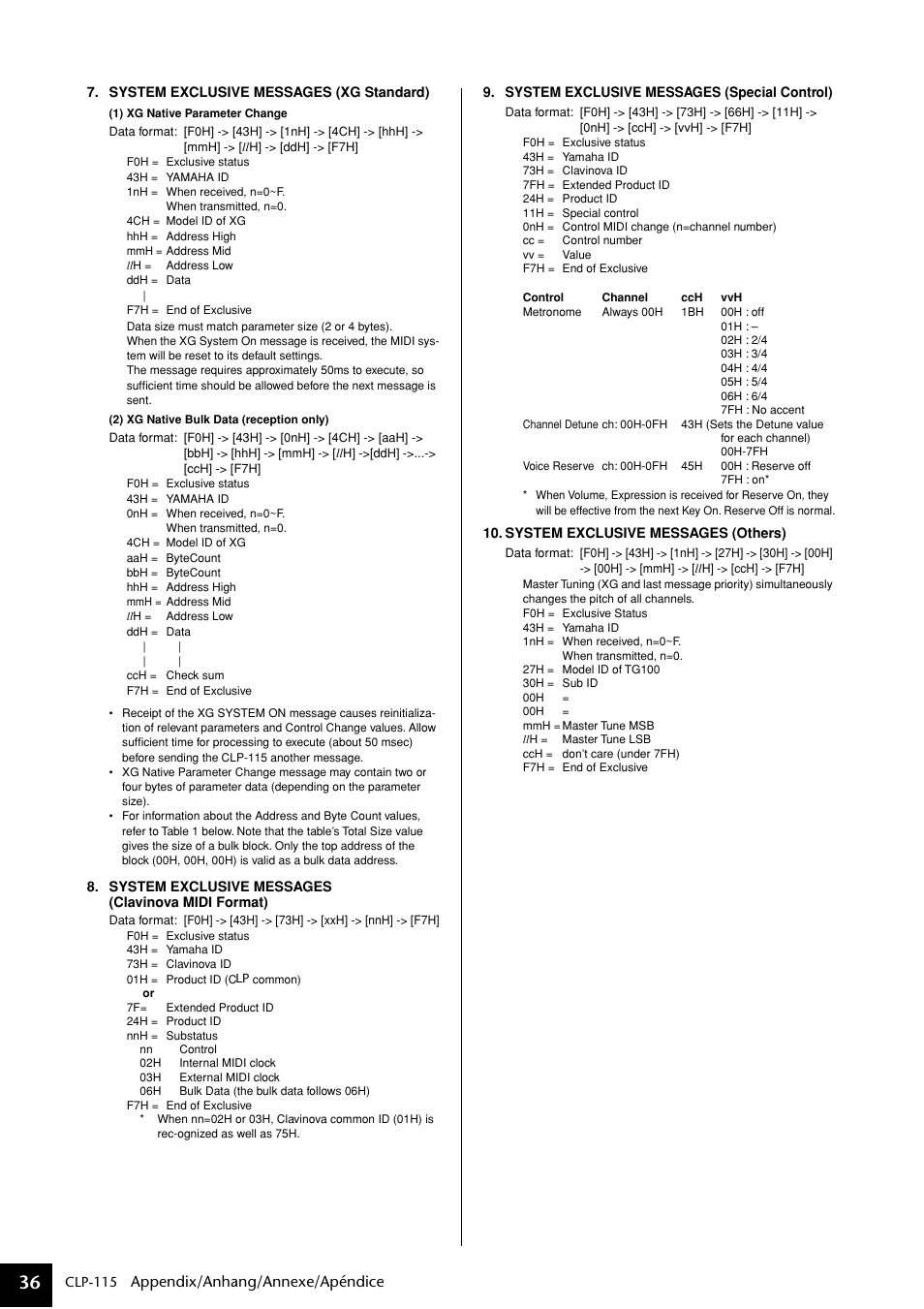 Appendix/anhang/annexe/apéndice | Yamaha P-115 User Manual | Page 36 / 46