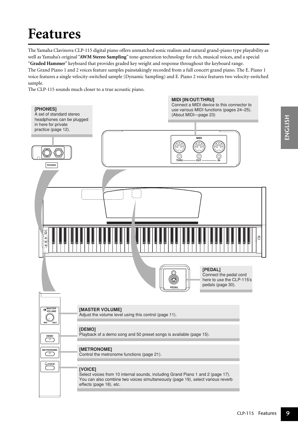 Features, English 9 | Yamaha P-115 User Manual | Page 9 / 46