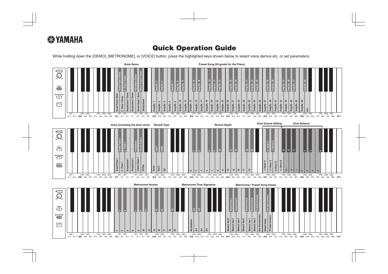 Yamaha P-115 User Manual | 2 pages