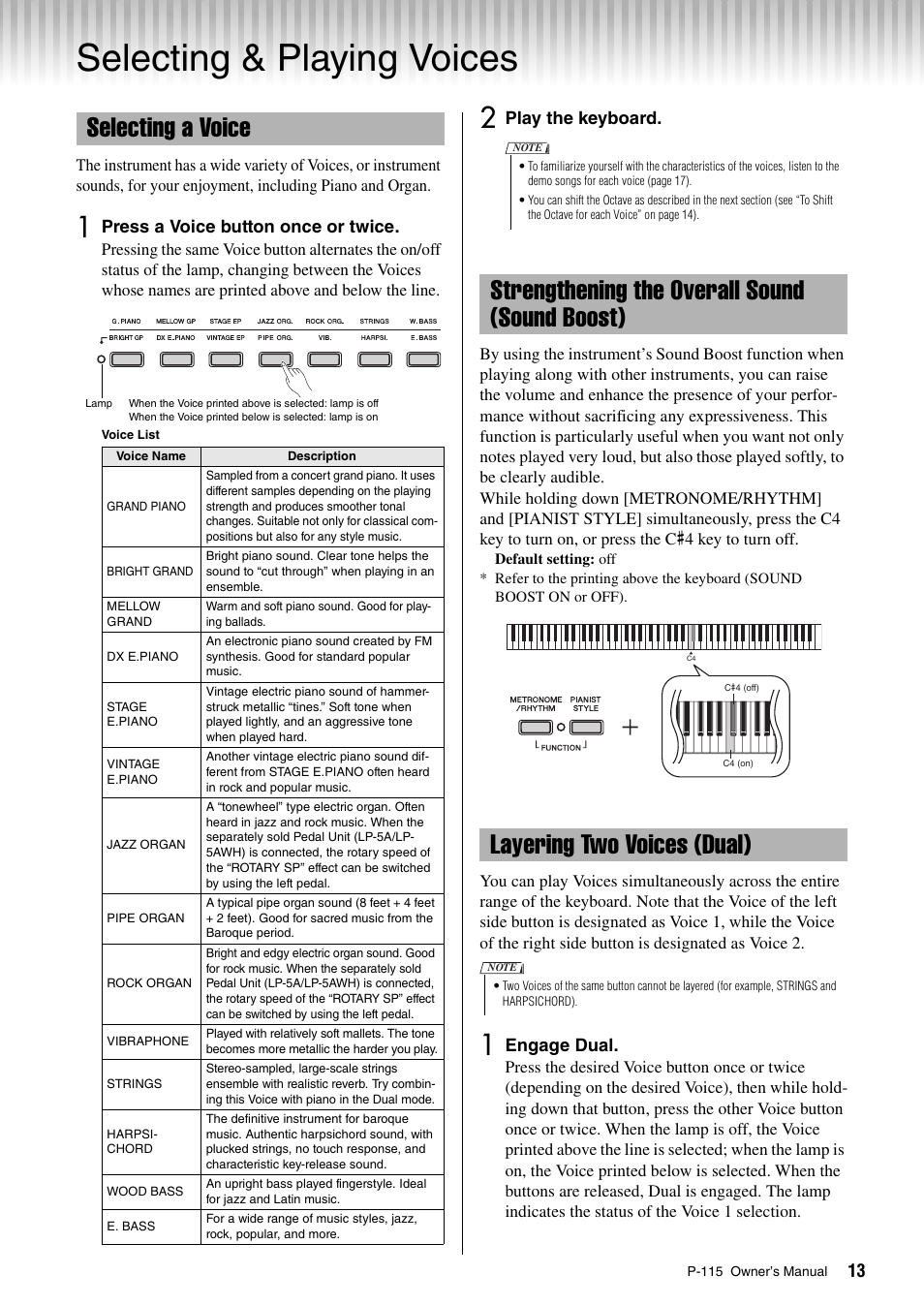 Reference, Selecting & playing voices, Selecting a voice | Strengthening the overall sound (sound boost), Layering two voices (dual), Press a voice button once or twice, Play the keyboard, Engage dual | Yamaha P-115 User Manual | Page 13 / 32