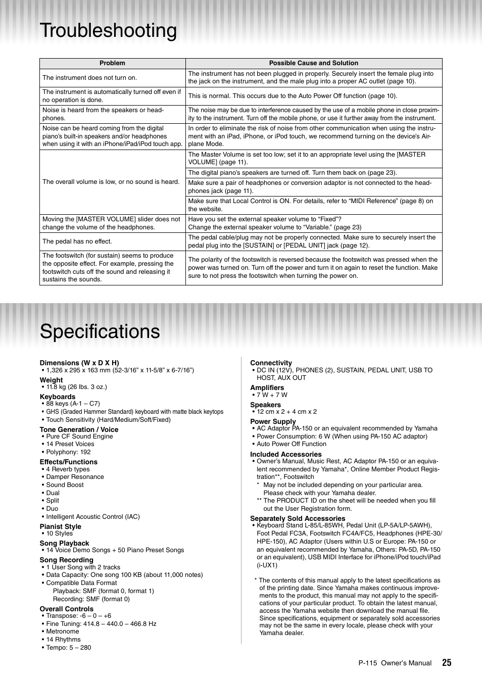 Appendix, Troubleshooting, Specifications | Troubleshooting specifications | Yamaha P-115 User Manual | Page 25 / 32