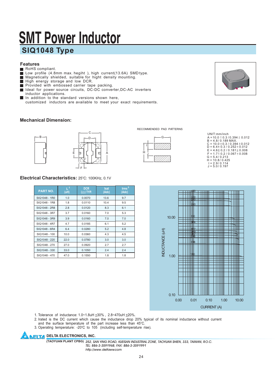 Delta Electronics SMT Power Inductor SIQ1048 Series User Manual | 1 page