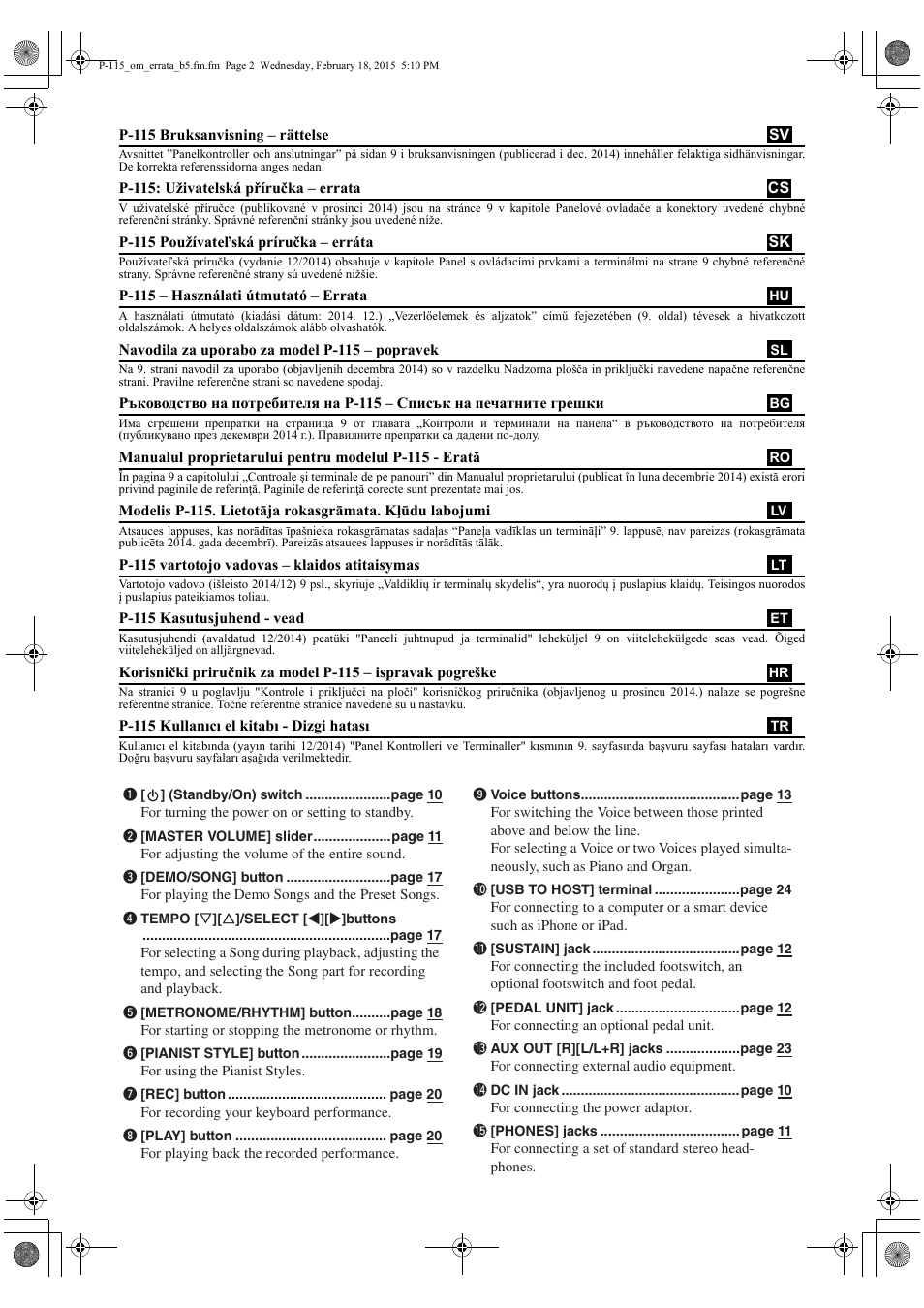 Yamaha P-115 User Manual | Page 2 / 2