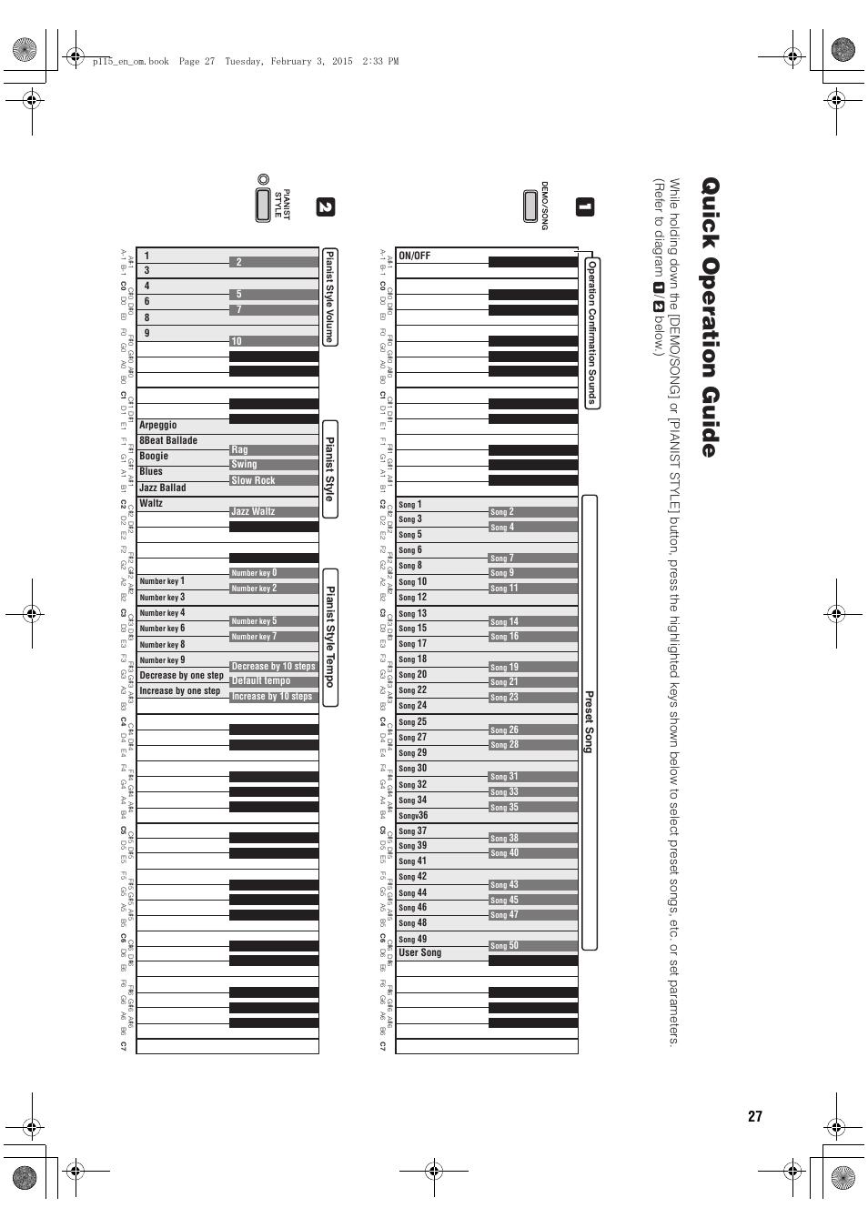 Quick operation guide | Yamaha P-115 User Manual | Page 27 / 30