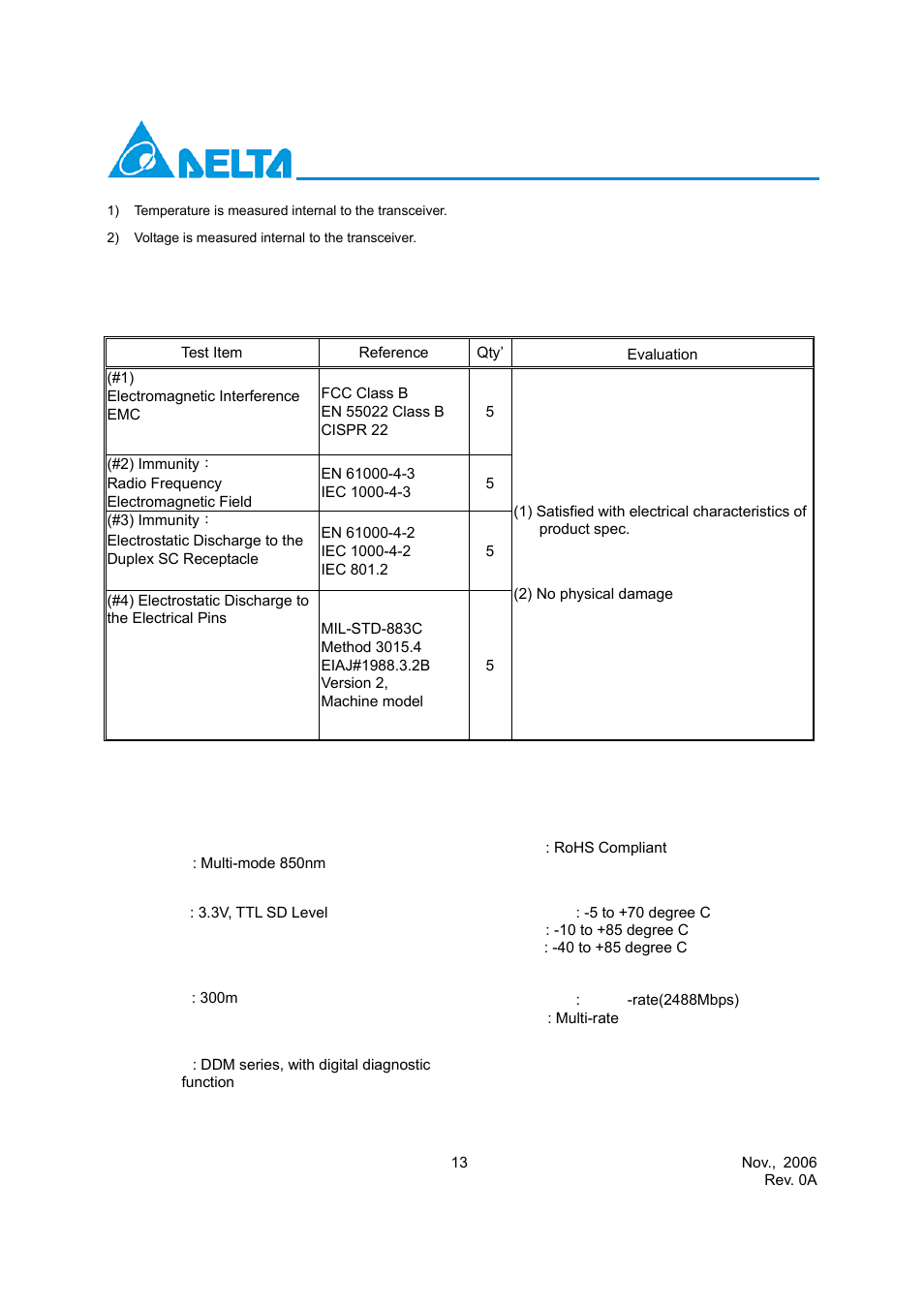 Regulatory compliance, Ordering information for sfp modules, Single | Delta Electronics LCP-2488A4EDRxM User Manual | Page 13 / 13