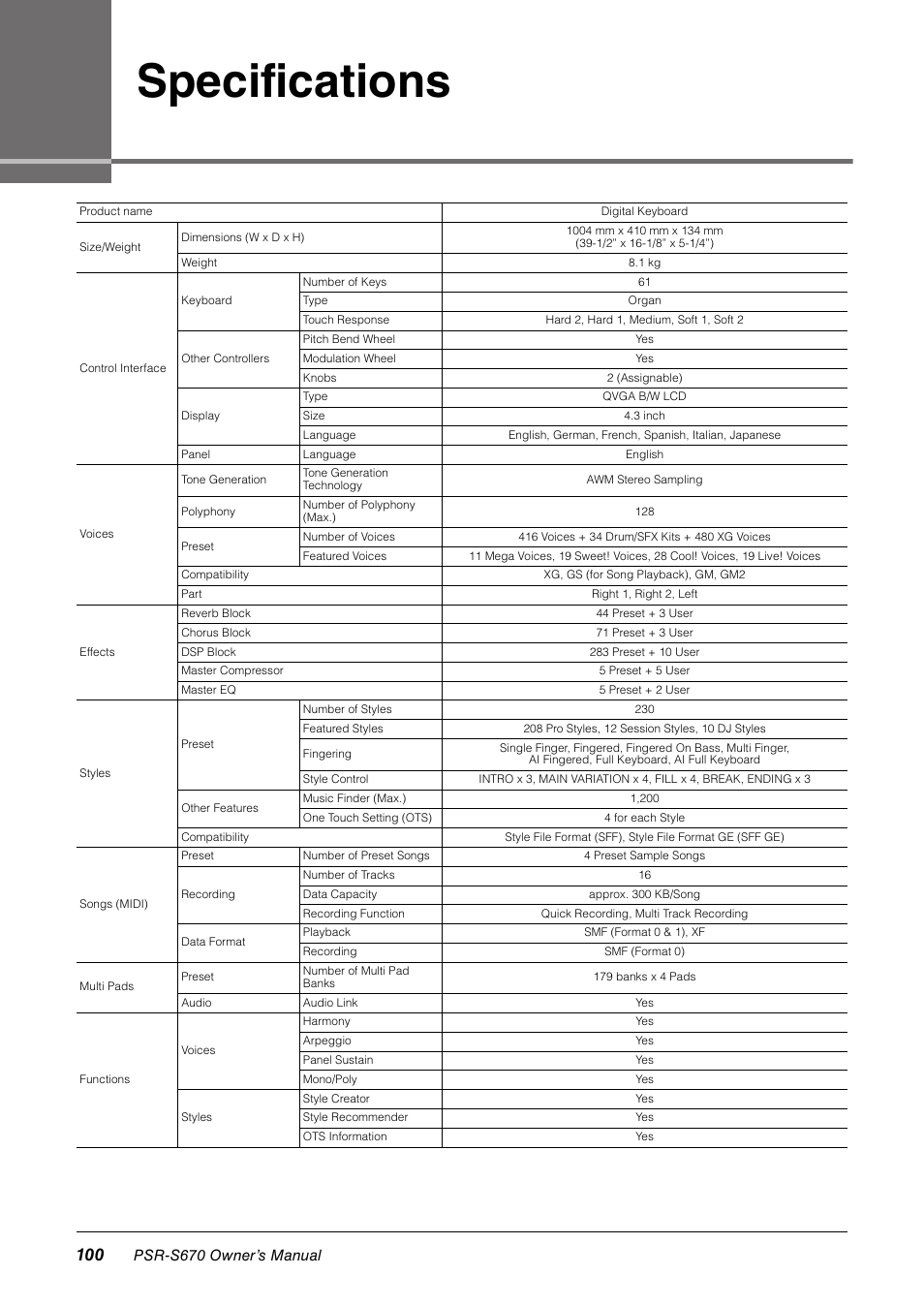 Specifications, Psr-s670 owner’s manual | Yamaha PSR-S670 User Manual | Page 100 / 108