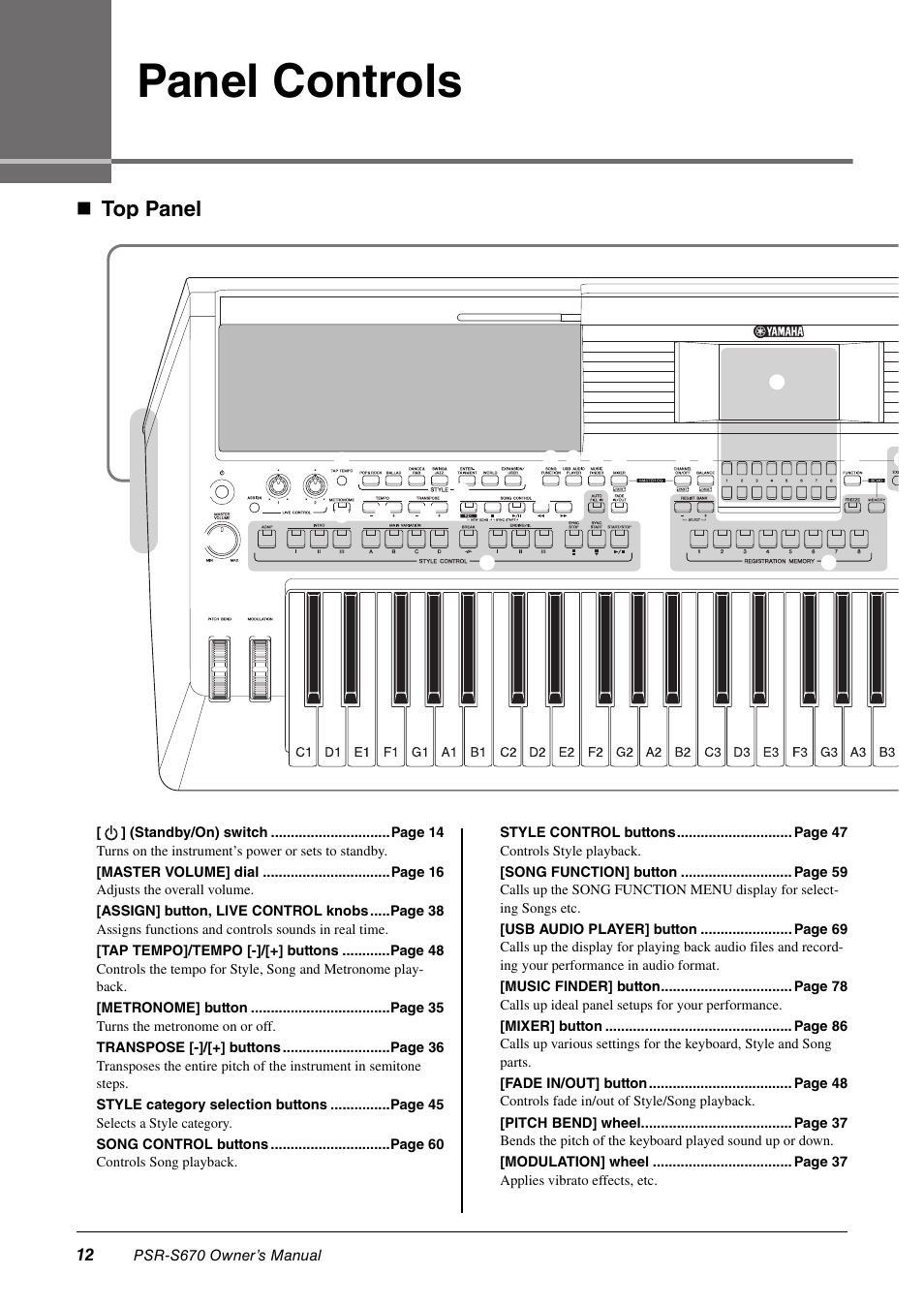 Panel controls, Top panel | Yamaha PSR-S670 User Manual | Page 12 / 108