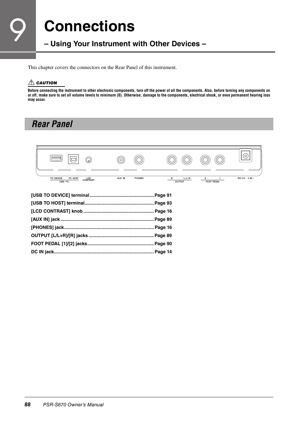 Rear panel, Connections | Yamaha PSR-S670 User Manual | Page 88 / 108