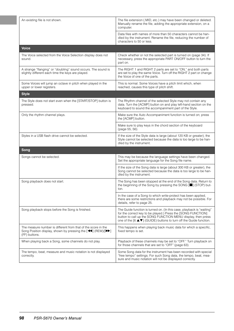 Yamaha PSR-S670 User Manual | Page 98 / 108