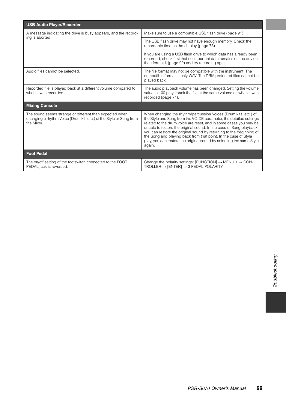 Yamaha PSR-S670 User Manual | Page 99 / 108