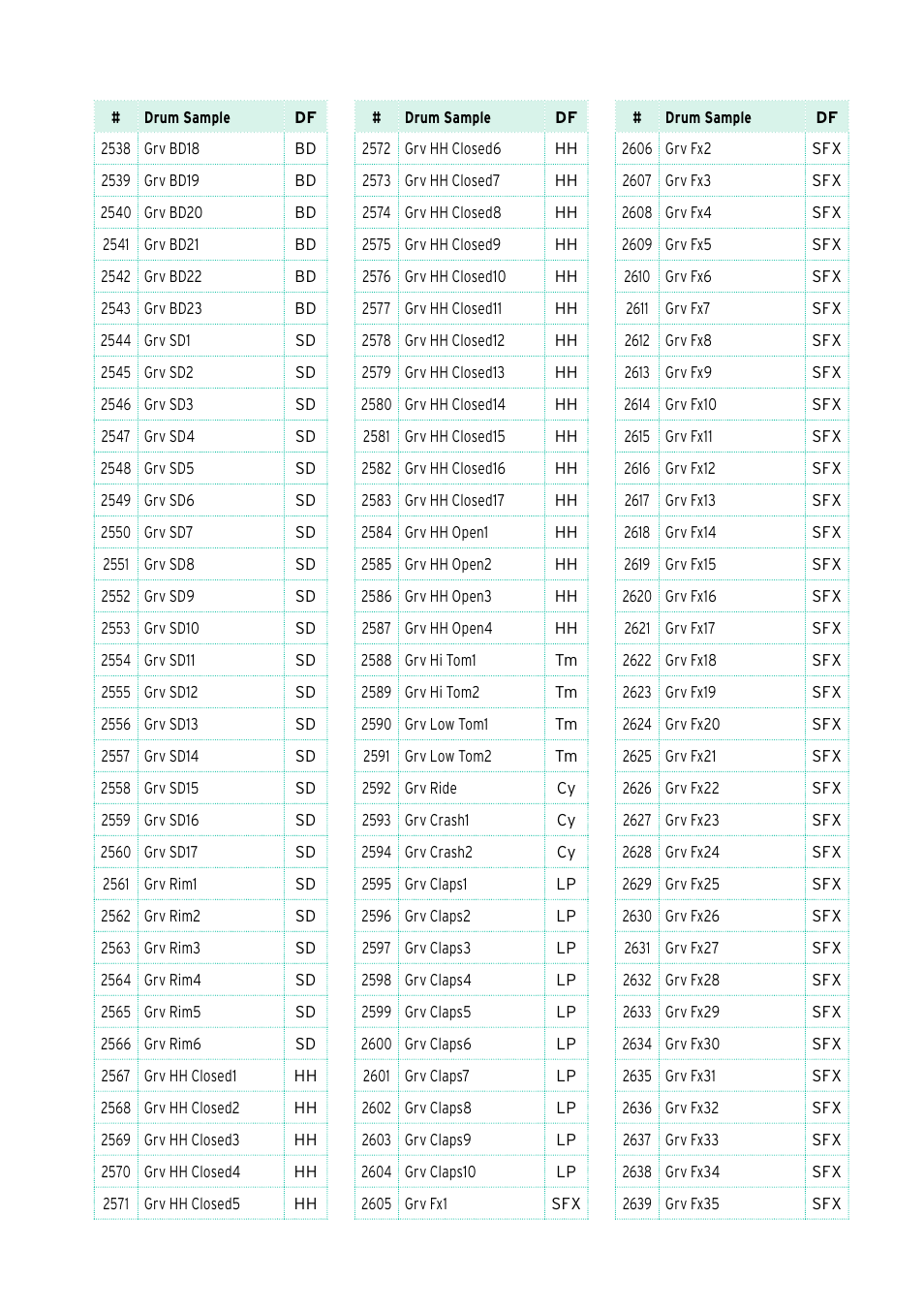 KORG PA4X 76 User Manual | Page 1019 / 1074