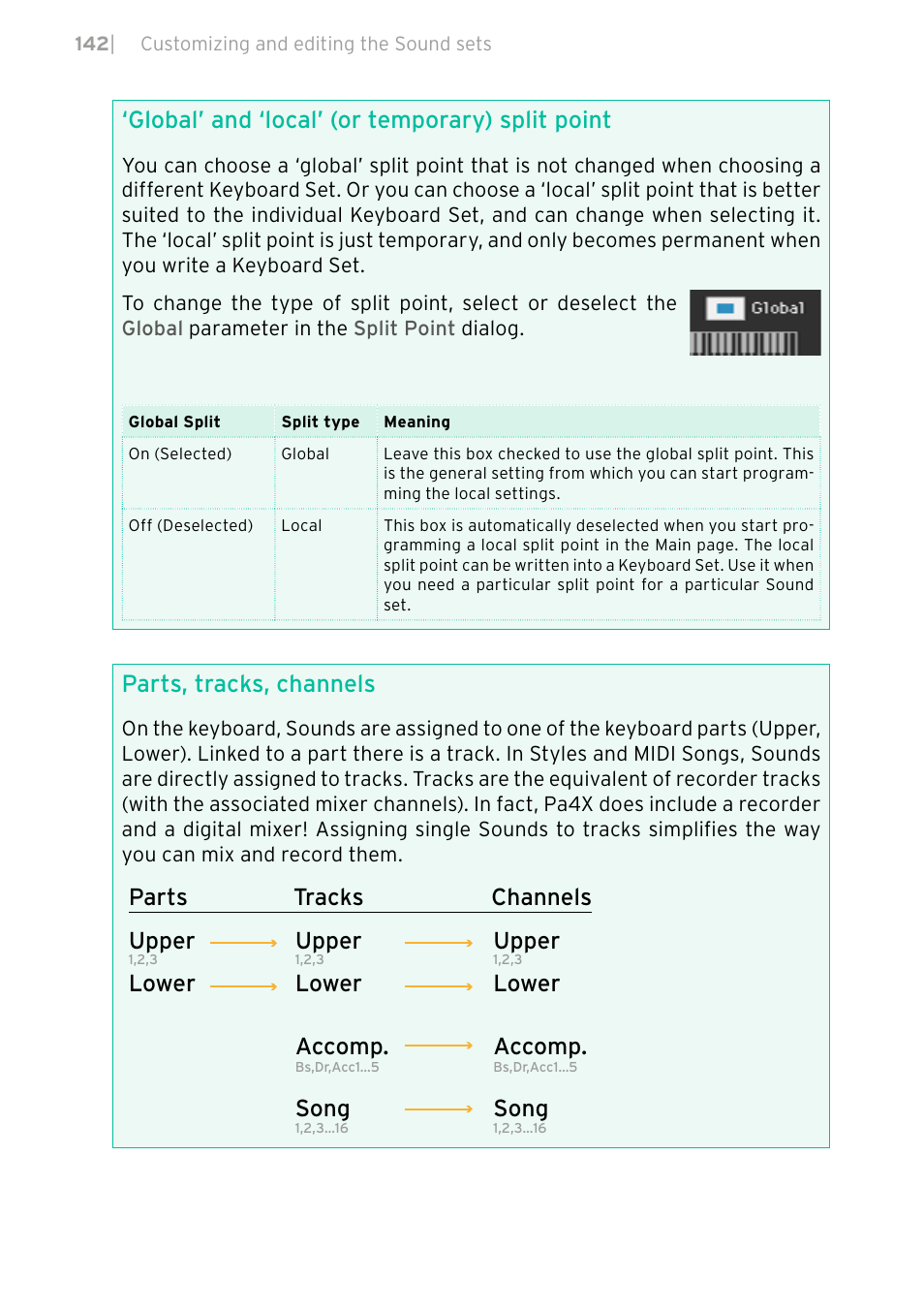 Global’ and ‘local’ (or temporary) split point, Parts, tracks, channels | KORG PA4X 76 User Manual | Page 146 / 1074