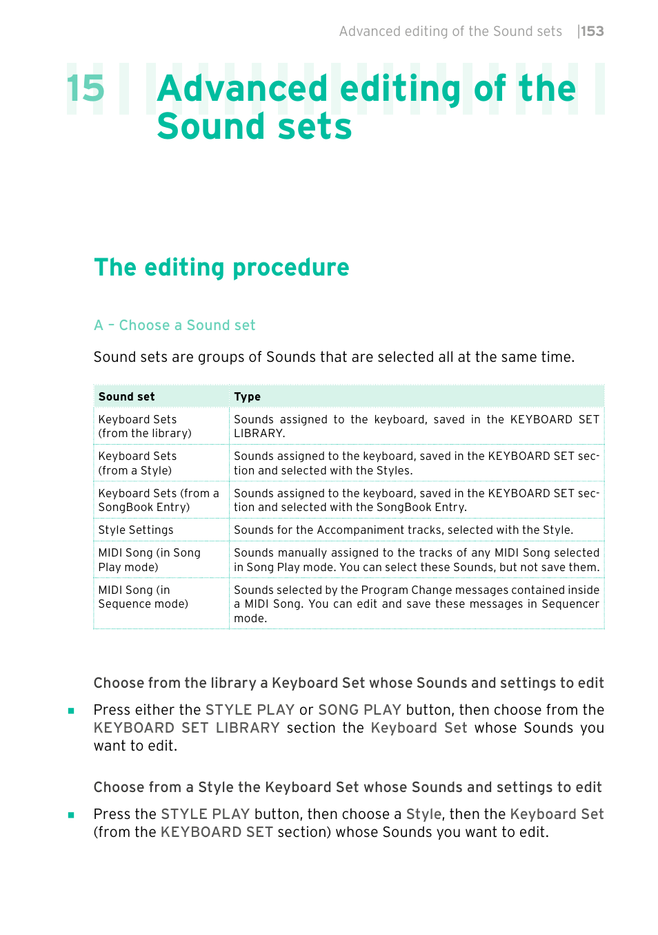 Advanced editing of the sound sets, The editing procedure, 15 advanced editing of the sound sets | KORG PA4X 76 User Manual | Page 157 / 1074