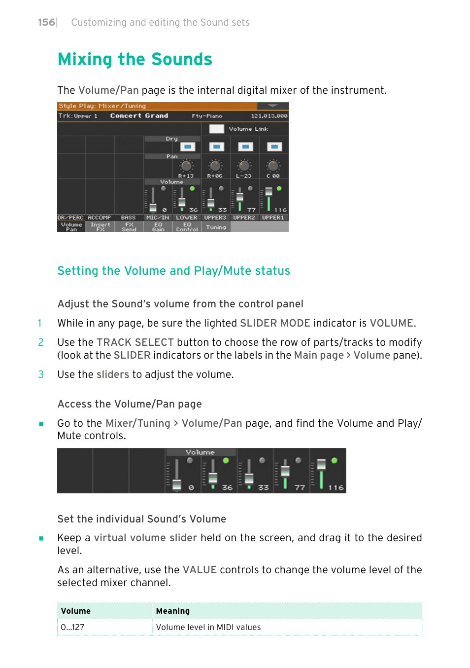 Mixing the sounds, Setting the volume and play/mute status | KORG PA4X 76 User Manual | Page 160 / 1074