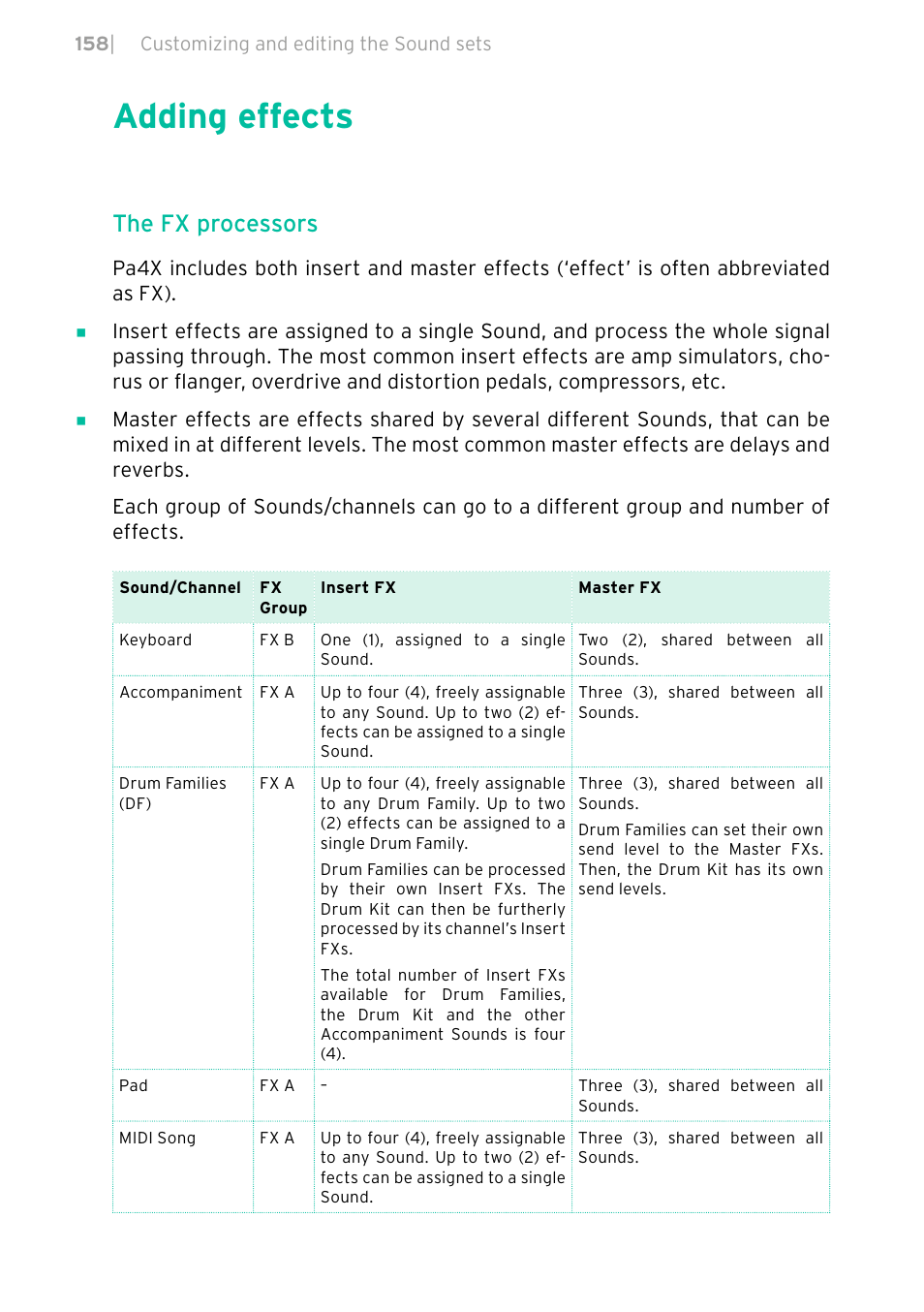 Adding effects, The fx processors | KORG PA4X 76 User Manual | Page 162 / 1074