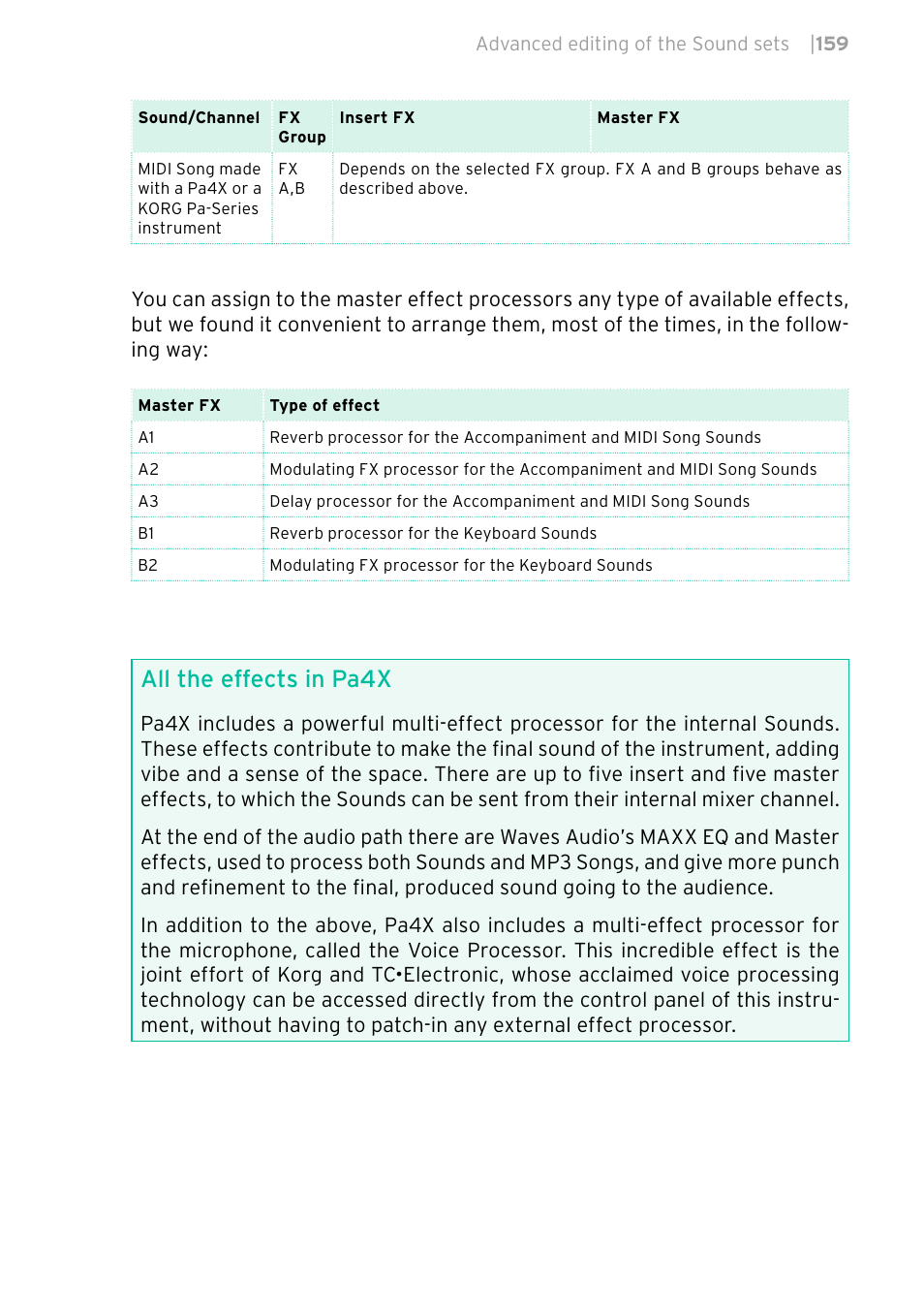 All the effects in pa4x | KORG PA4X 76 User Manual | Page 163 / 1074