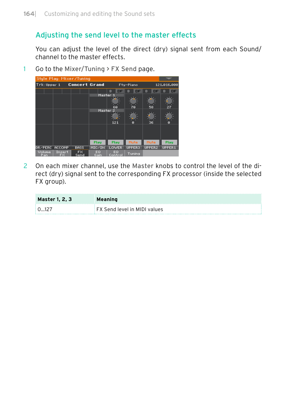 Adjusting the send level to the master effects | KORG PA4X 76 User Manual | Page 168 / 1074