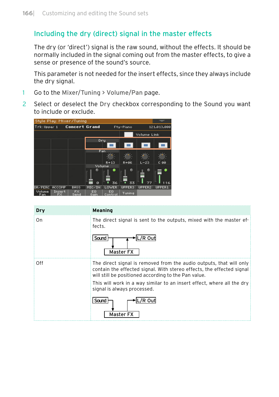 KORG PA4X 76 User Manual | Page 170 / 1074