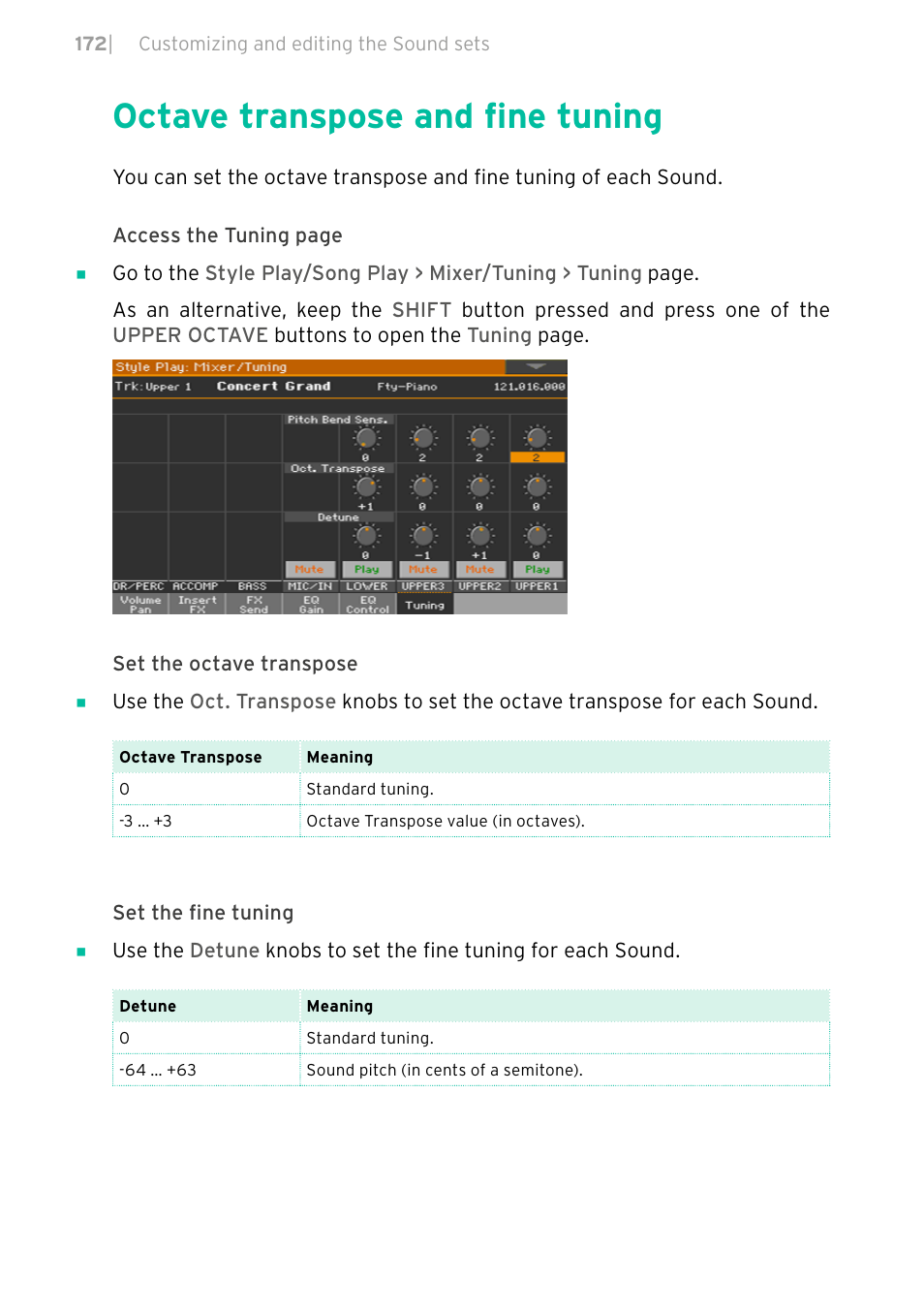 Octave transpose and fine tuning | KORG PA4X 76 User Manual | Page 176 / 1074