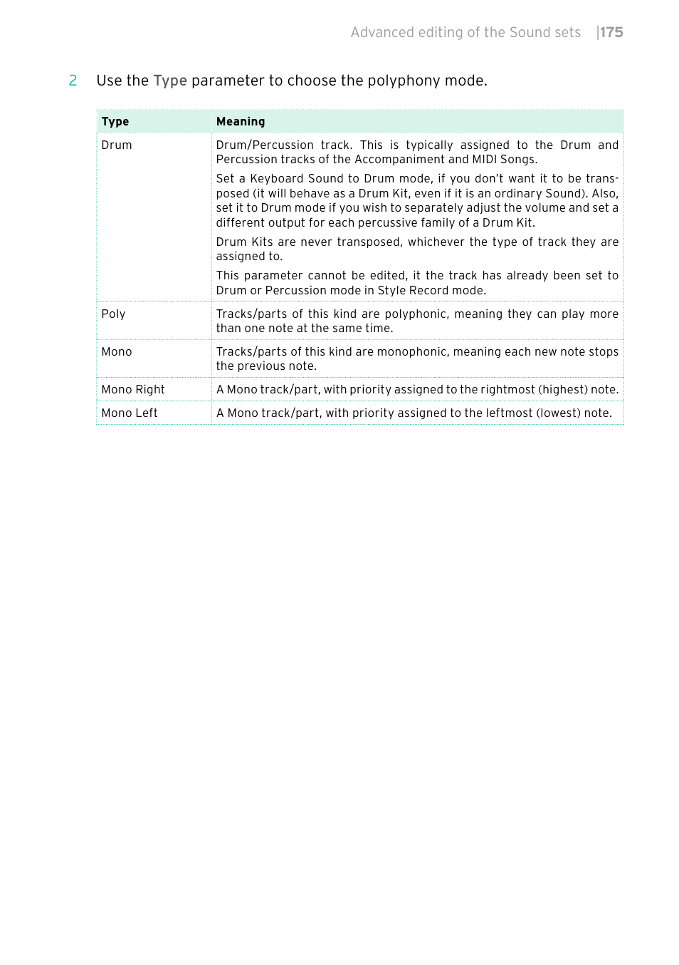 KORG PA4X 76 User Manual | Page 179 / 1074