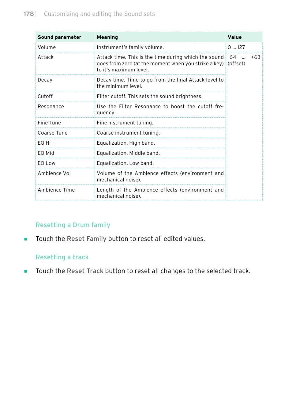 KORG PA4X 76 User Manual | Page 182 / 1074