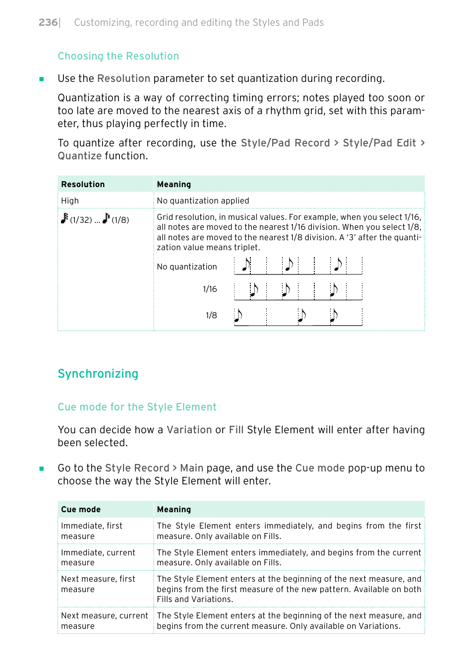 Synchronizing | KORG PA4X 76 User Manual | Page 240 / 1074