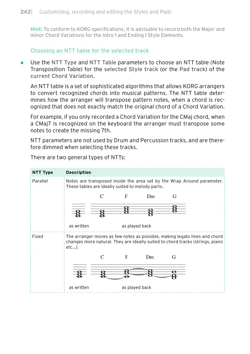 KORG PA4X 76 User Manual | Page 246 / 1074