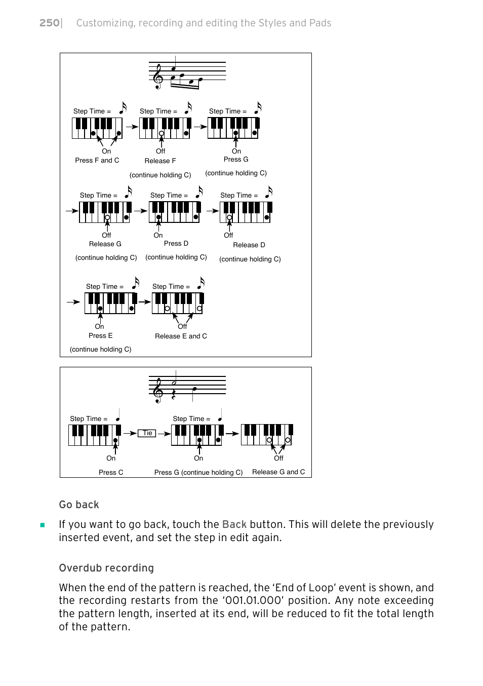 KORG PA4X 76 User Manual | Page 254 / 1074