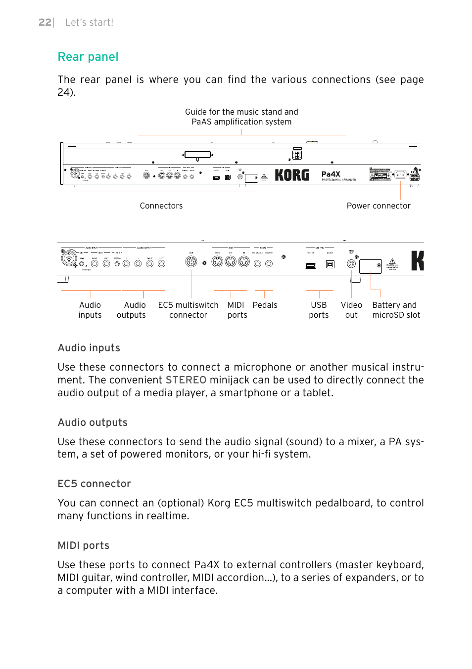 Rear panel | KORG PA4X 76 User Manual | Page 26 / 1074