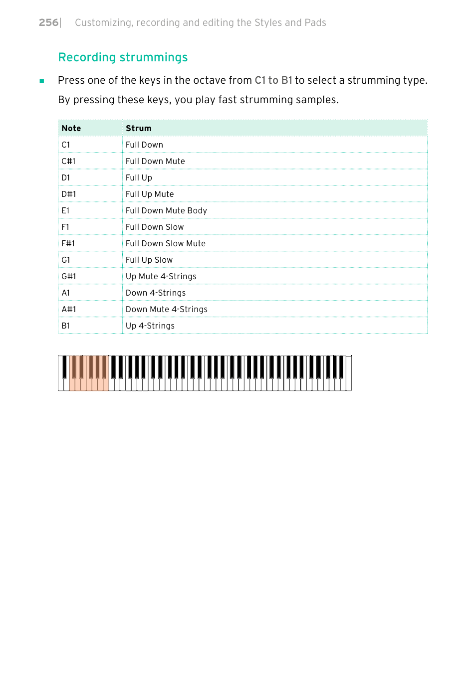 Recording strummings | KORG PA4X 76 User Manual | Page 260 / 1074
