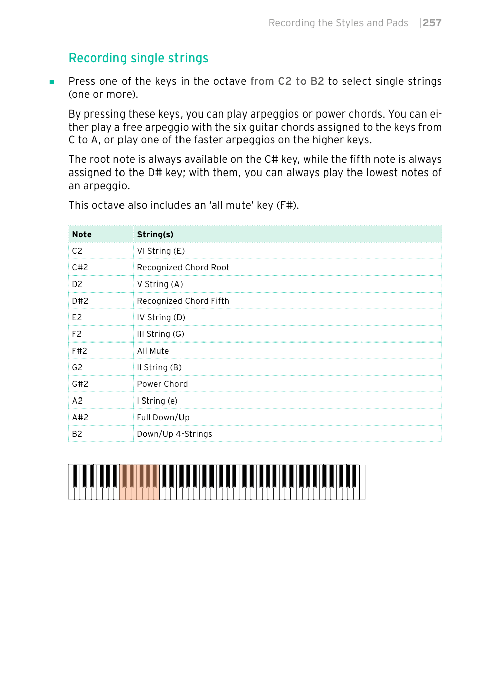 Recording single strings | KORG PA4X 76 User Manual | Page 261 / 1074